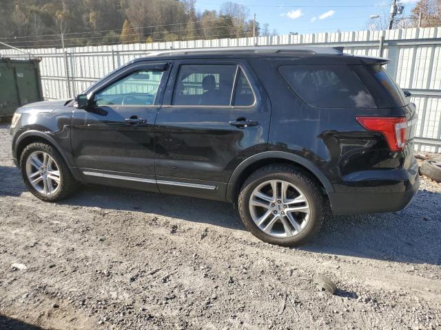 2016 FORD EXPLORER X - 1FM5K8D86GGC99540