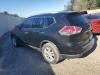 NISSAN ROGUE S снимка