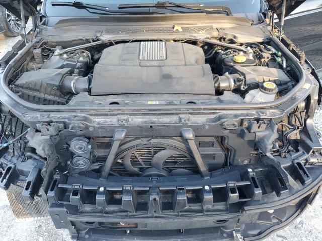 2015 LAND ROVER RANGE ROVE SALWR2TF0FA514616