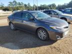 Lot #2991637074 2015 TOYOTA AVALON XLE