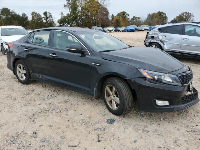 2015 KIA OPTIMA LX - 5XXGM4A77FG418472