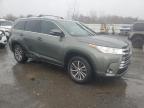 TOYOTA HIGHLANDER photo