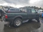 FORD RANGER SUP photo