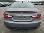 HYUNDAI SONATA GLS photo