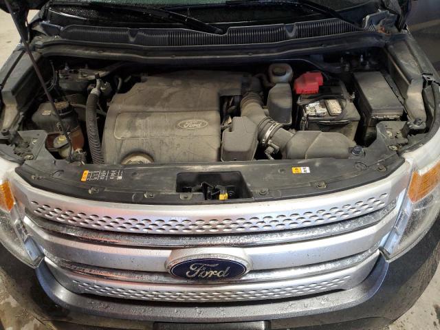 2015 FORD EXPLORER X - 1FM5K8D83FGB08610