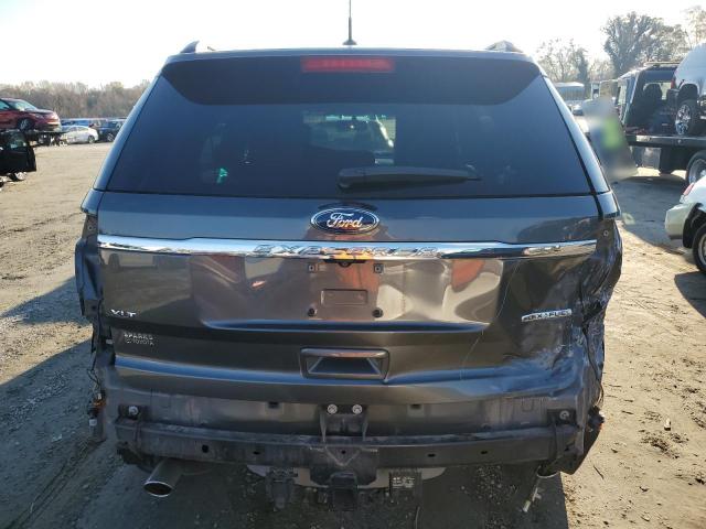 2015 FORD EXPLORER X - 1FM5K7D8XFGC21321