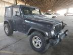 JEEP WRANGLER / photo