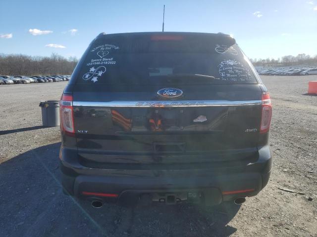 2014 FORD EXPLORER X - 1FM5K8D88EGA12213
