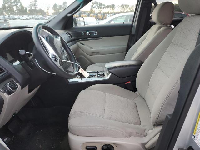 2015 FORD EXPLORER - 1FM5K8B8XFGA00276