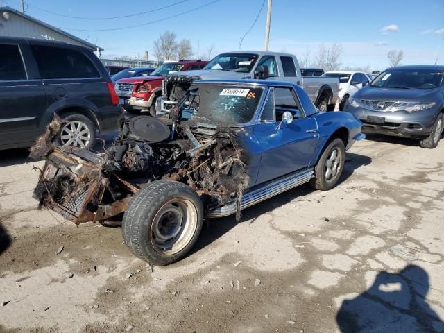 CHEVROLET CORVETTE