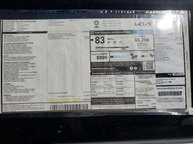 2024 KIA EV9 WIND KNDAFFS54R6022737