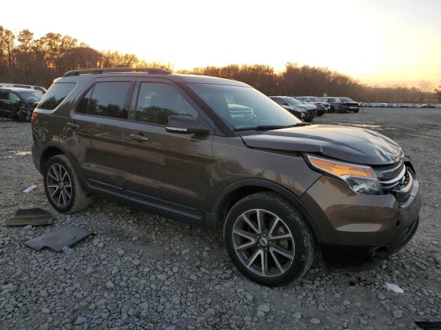 2015 FORD EXPLORER X - 1FM5K8D81FGA81827