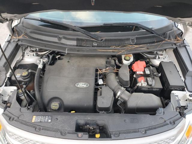 2015 FORD EXPLORER - 1FM5K8B8XFGA00276