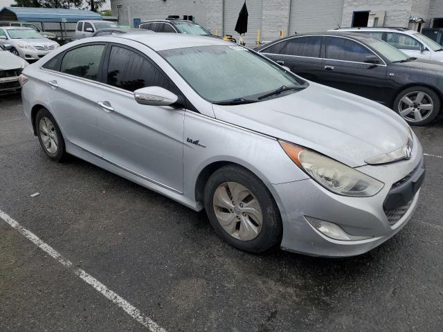 VIN KMHEC4A40FA121051 2015 HYUNDAI SONATA no.4