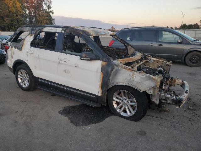 2017 FORD EXPLORER X - 1FM5K7D88HGB59467