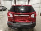 KIA SORENTO BA photo