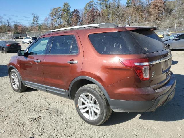 2015 FORD EXPLORER X - 1FM5K8D84FGC53459