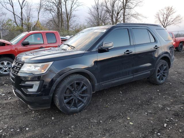 2017 FORD EXPLORER X - 1FM5K8D87HGA68695