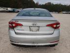 HYUNDAI SONATA photo