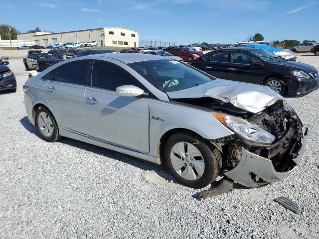 2015 HYUNDAI SONATA HYB - KMHEC4A45FA131803