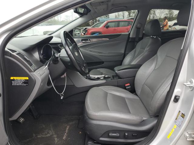 2015 HYUNDAI SONATA HYB - KMHEC4A48FA129544