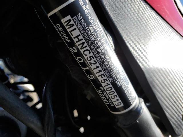 2015 HONDA CB300 F MLHNC5211F5100519