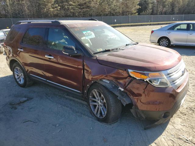 2015 FORD EXPLORER X - 1FM5K8D84FGC53459