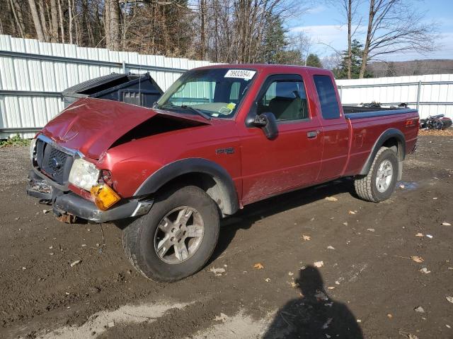 FORD RANGER SUP