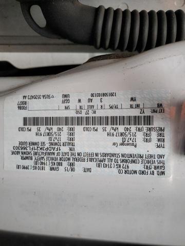 2015 FORD FOCUS SE - 1FADP3K21FL366303