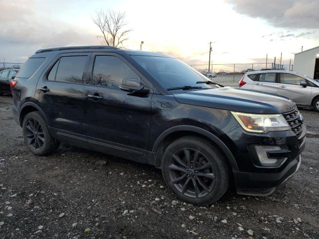 2017 FORD EXPLORER X - 1FM5K8D87HGA68695