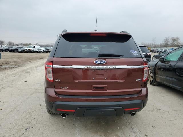 2015 FORD EXPLORER X - 1FM5K8D86FGA84755