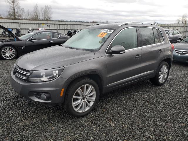 VOLKSWAGEN TIGUAN S