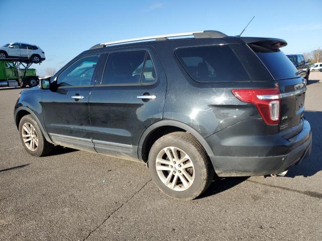 2015 FORD EXPLORER X - 1FM5K8D86FGA31053
