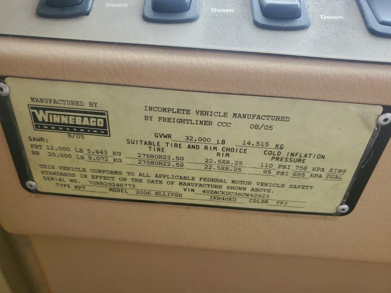 2006 ITASCO MOTORHOME #3294478496