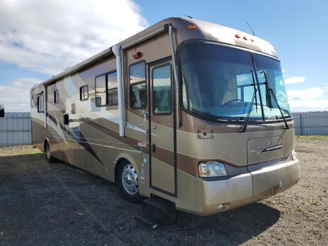 ROADMASTER RAIL MONOCOQUE