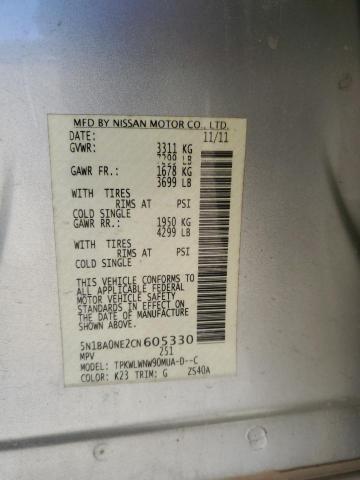 2012 NISSAN ARMADA SV #3293438417