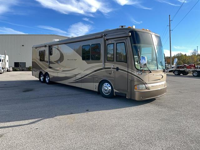 Global Auto Auctions: 2006 SPARTAN MOTORS MOTORHOME