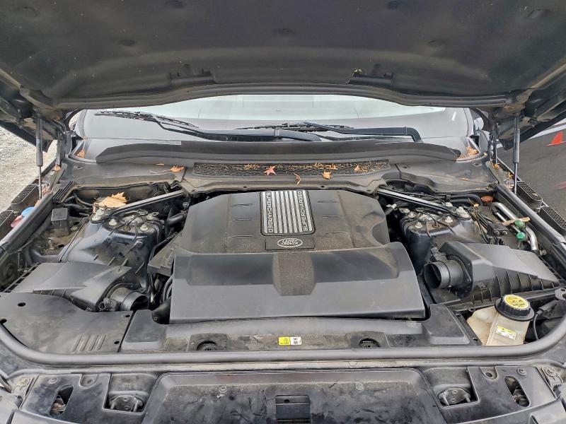 2015 LAND ROVER RANGE ROVE #3294428508