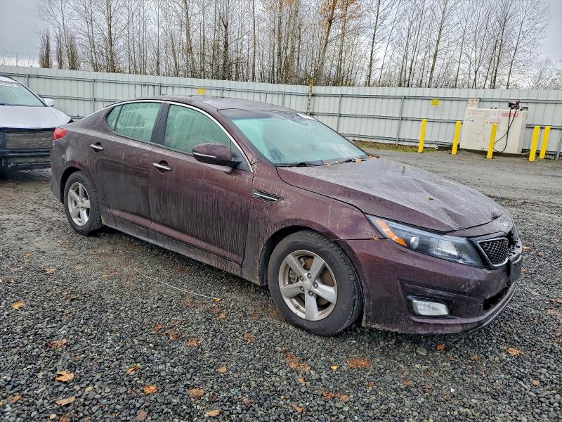2015 KIA OPTIMA LX #3302964619
