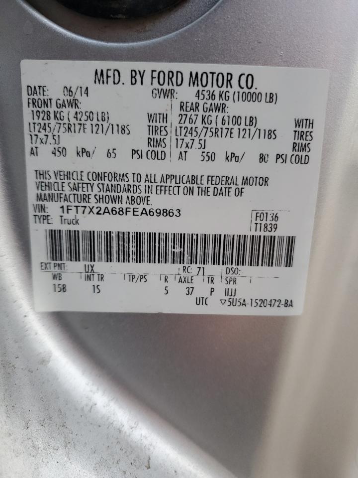 FORD F-250 SUPER DUTY