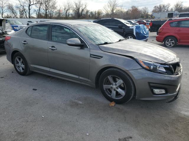 2015 KIA OPTIMA LX #3292452693
