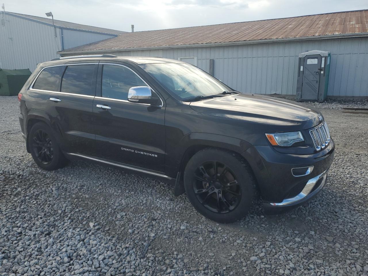JEEP GRAND CHEROKEE SUMMIT