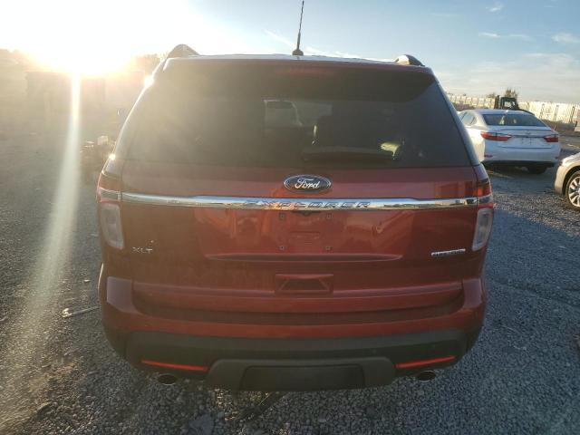 2015 FORD EXPLORER X - 1FM5K7D86FGB70948