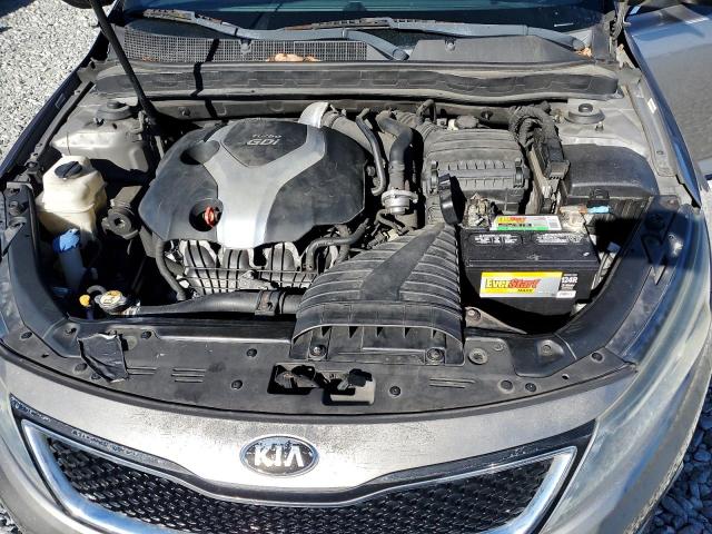 2015 KIA OPTIMA SX #3296320537