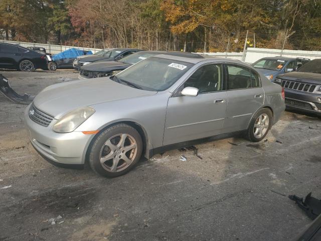 Global Auto Auctions: 2004 INFINITI G35