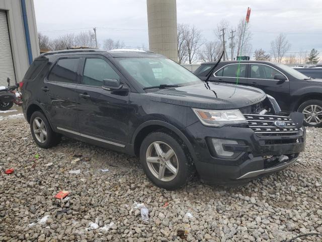 2017 FORD EXPLORER X - 1FM5K8D83HGD14660