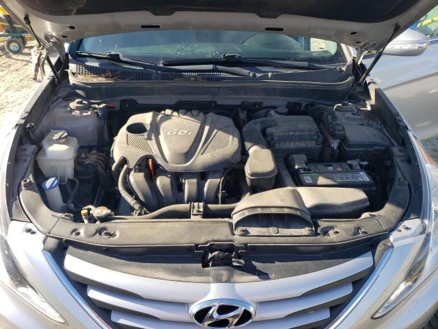 2014 HYUNDAI SONATA GLS - 5NPEB4AC0EH894432