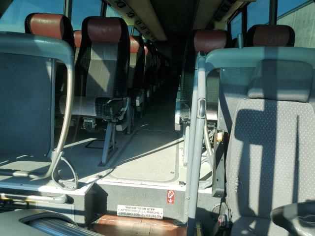 2006 EVOBUS SETRA #3281517719