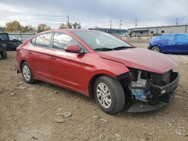 2020 HYUNDAI ELANTRA SE - 5NPD74LF6LH527147