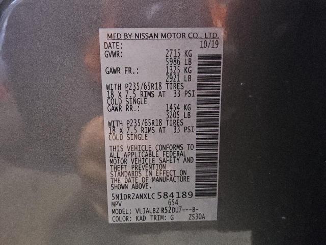 2020 NISSAN PATHFINDER - 5N1DR2ANXLC584189